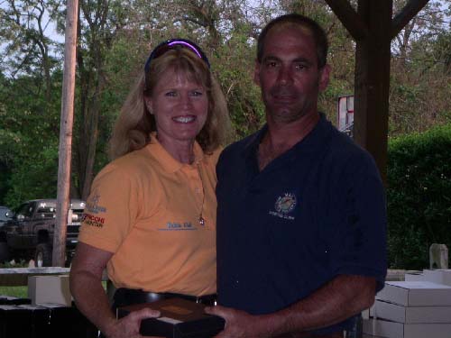 Sporting Clays