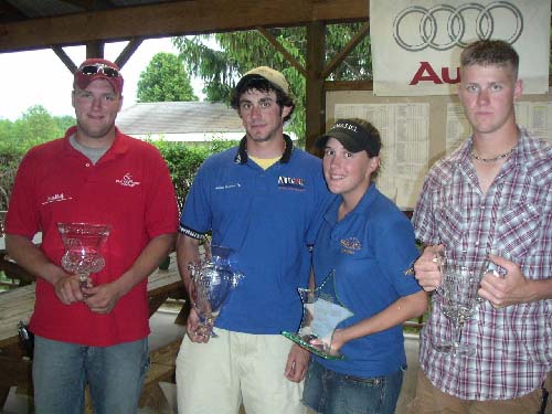Sporting Clays